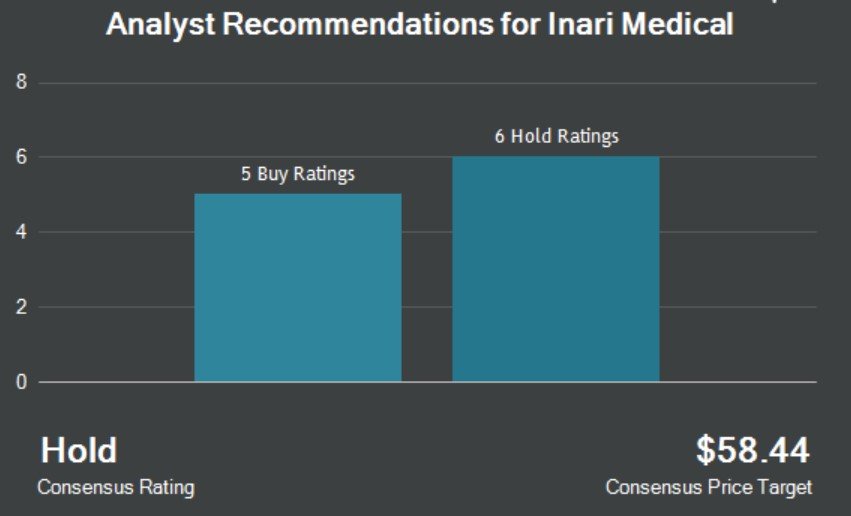 nari technology stock performance analysis 2024