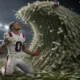 Christian Gonzalez Patriots contract extension talks stalled