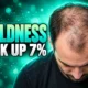 GLP-1 genes extra 7 percent male hair loss risk