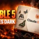Anthropic Fable 5 outage and OpenAI Hugging Face risk